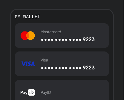 Financial workflow integrations